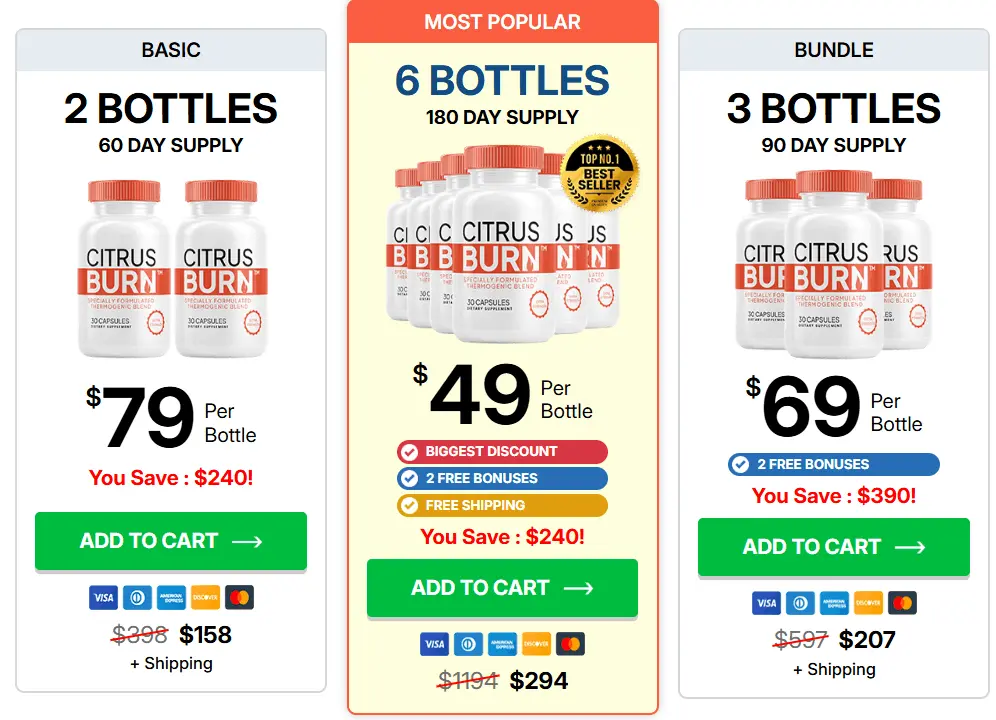 Orange Peel Trick price